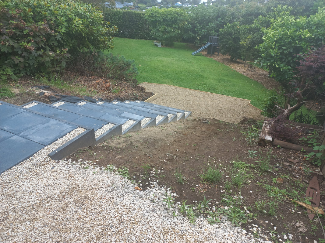 Landscaping — Tracktion Earthworks project